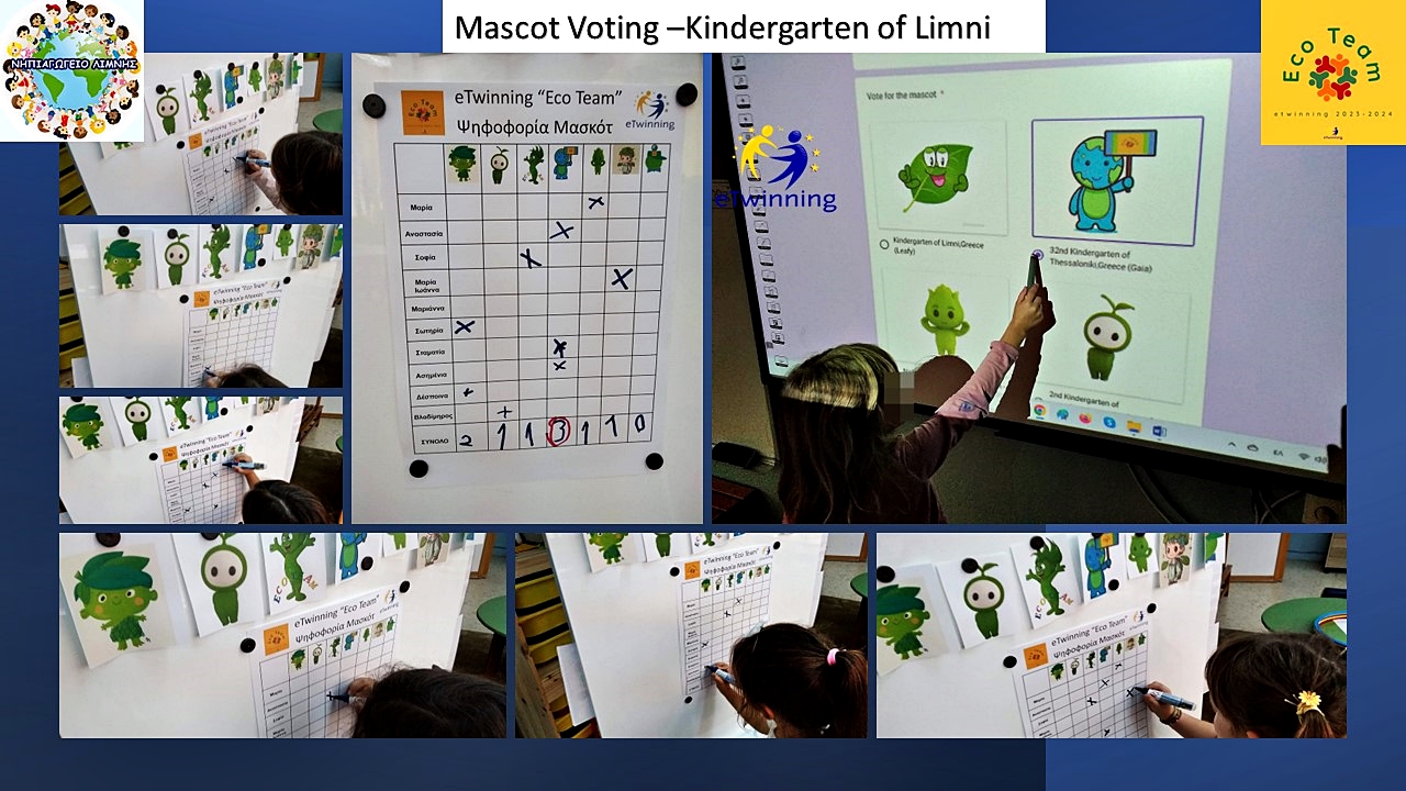 Mascot voting Kindergarten of Limni